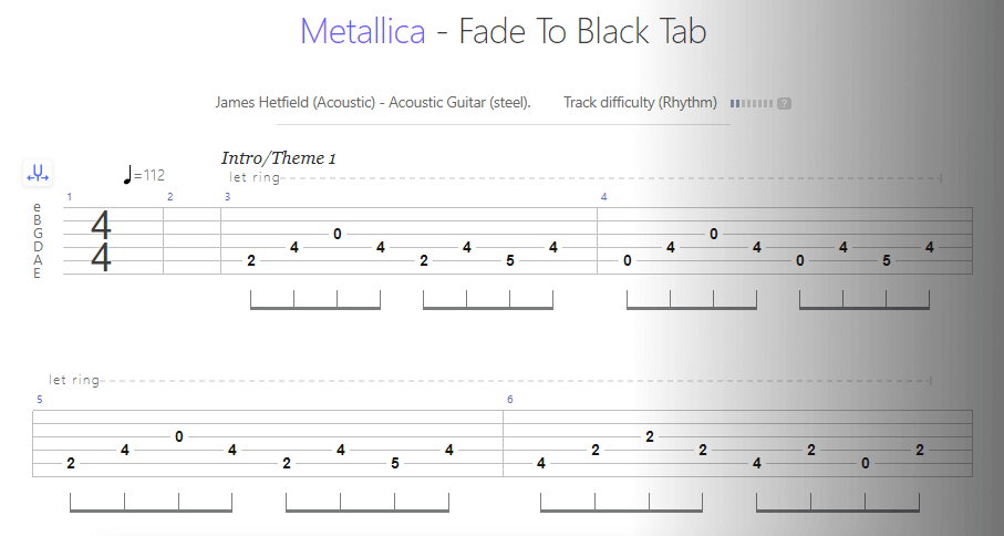 You are currently viewing How to Read Guitar Tab and Symbols